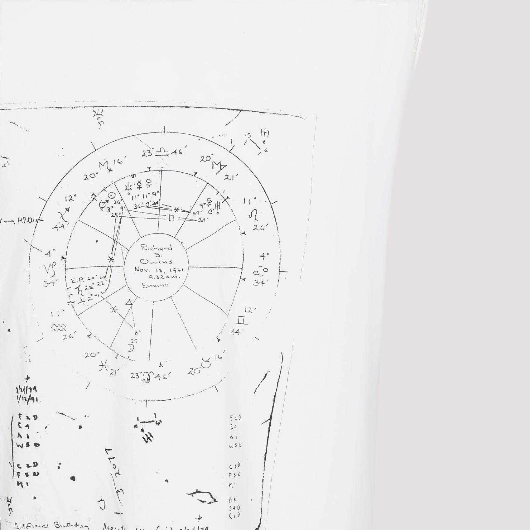 Rick Owens T-shirts - White | 8c4672588d7ef01fe93cb6782a4a4a75de5c35bd